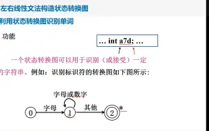 Télécharger la video: 3-2_由左右线性文法构造状态转换图（录）