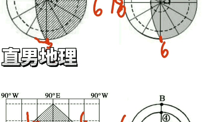 高中地理常考的各种日照图讲解哔哩哔哩bilibili