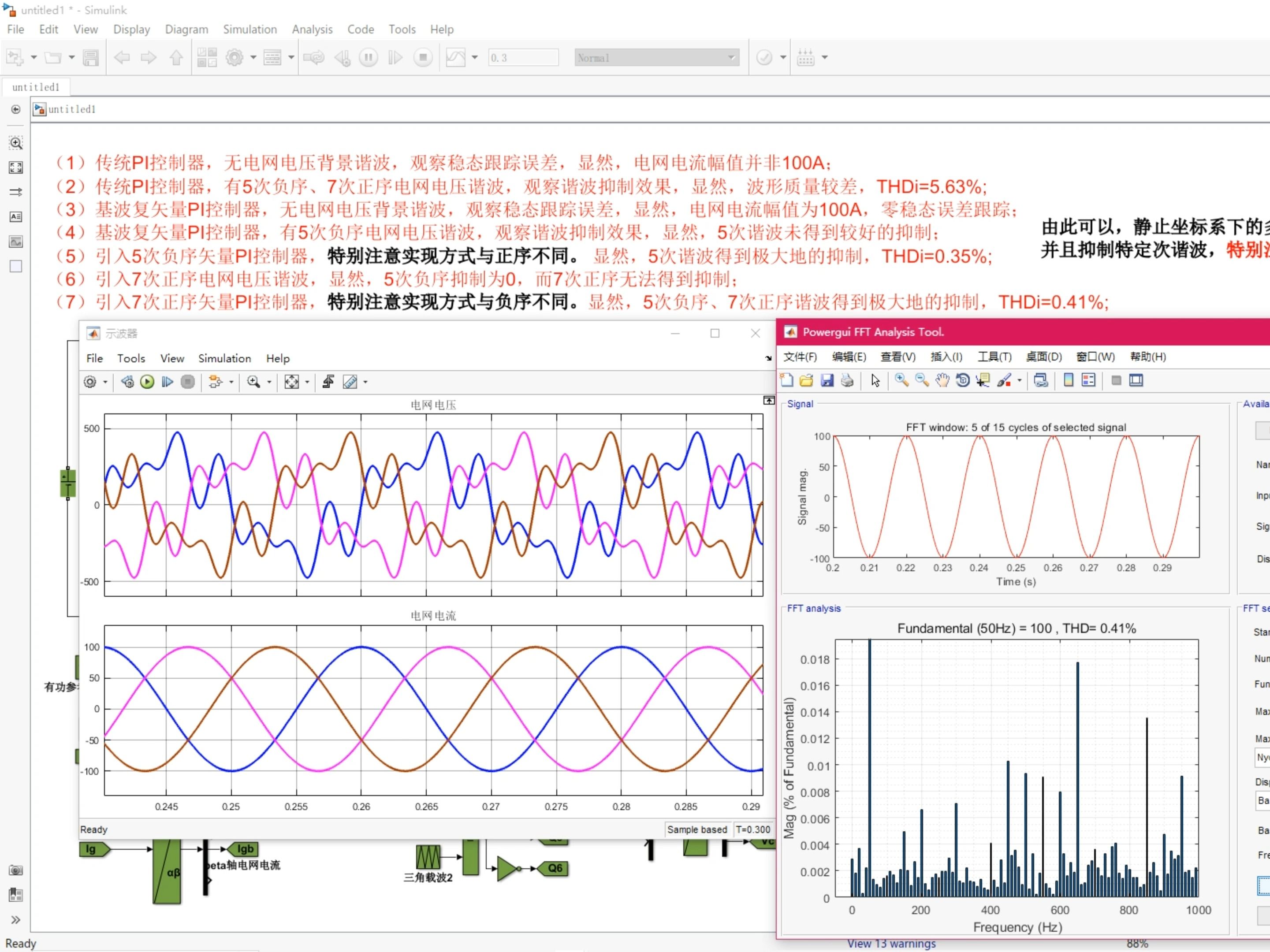 AlphaBeta坐标系中,多复矢量PI控制器对电网电压背景谐波极大抑制的并网逆变器控制系统设计及Simulink仿真模型搭建哔哩哔哩bilibili