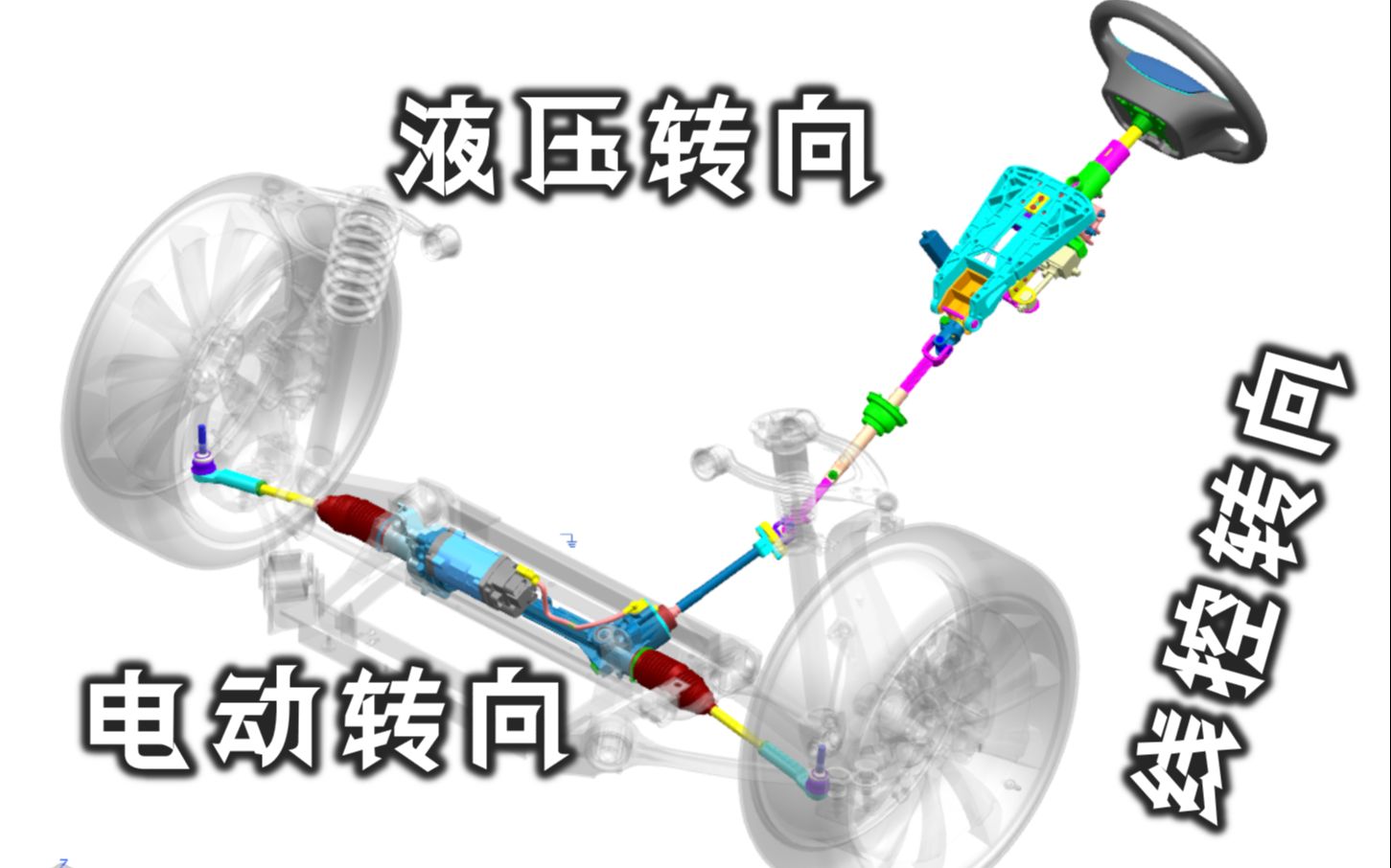 专业汽车工程师拿出珍藏多年的3D转向模型,带你一起全面认识转向系统哔哩哔哩bilibili