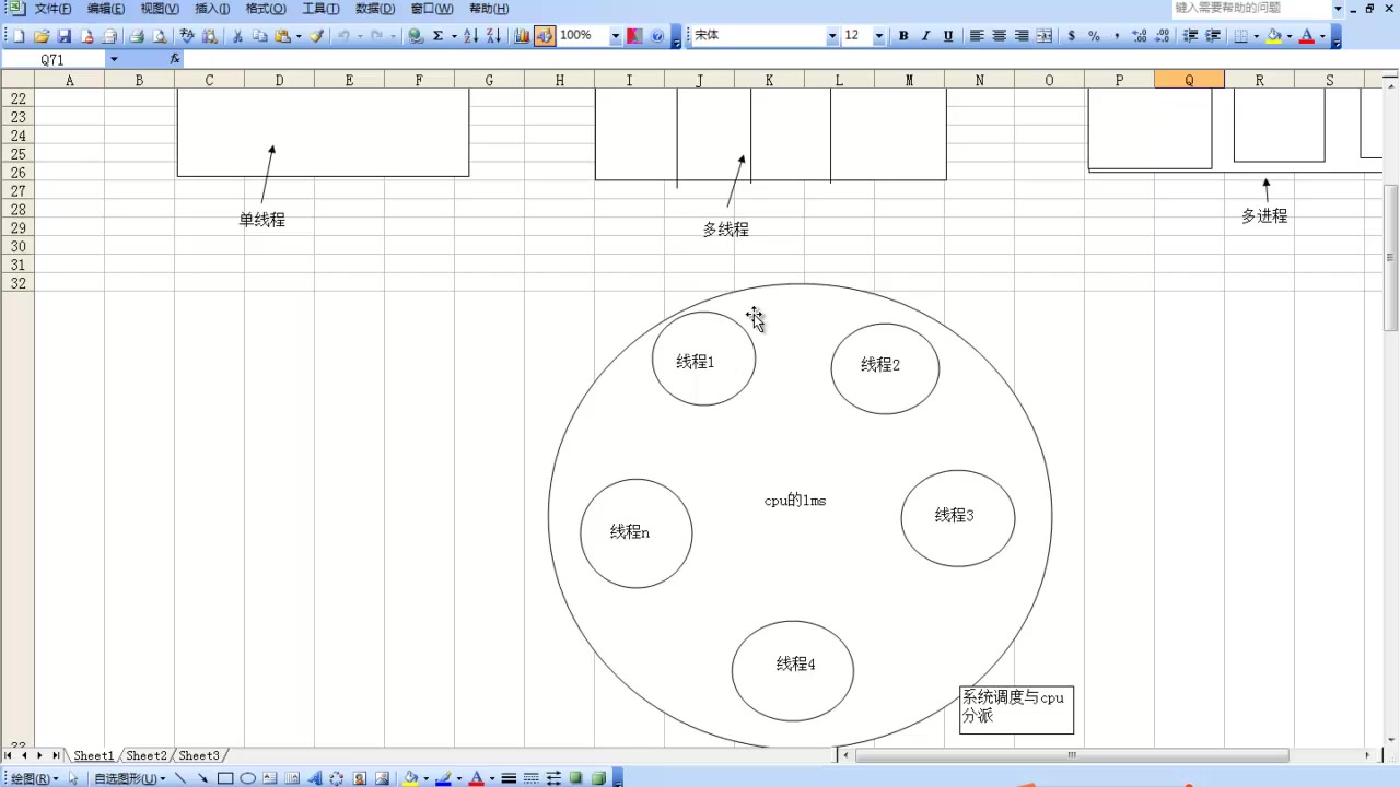 【麦子学院】Linux多线程程序设计/编程 #魏老师哔哩哔哩bilibili