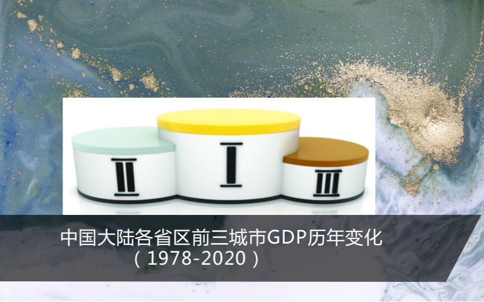 中国大陆各省区前三名城市GDP历年变化(19782020)哔哩哔哩bilibili