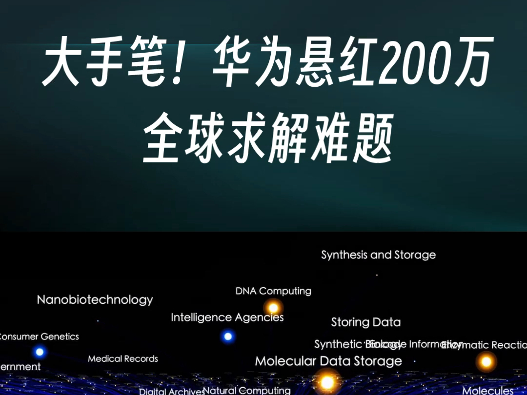 【#华为悬红200万全球求解难题 #华为悬红200万 据华为数据存储公众号,近日,华为在2024年全球数据存储教授论坛上,宣布了2024年奥林帕斯难题悬红...