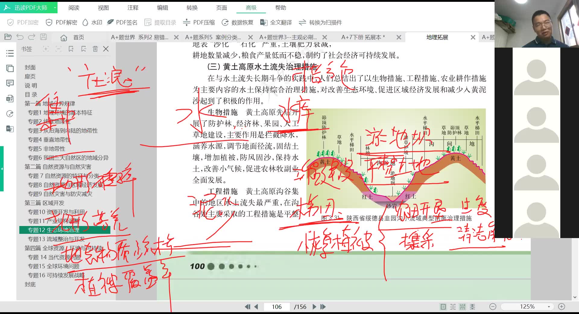 [图]黄土高原-水土流失的治理措施