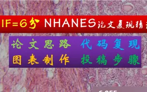 下载视频: 1 IF=6分的NHANES论文复现精讲课程内容框架