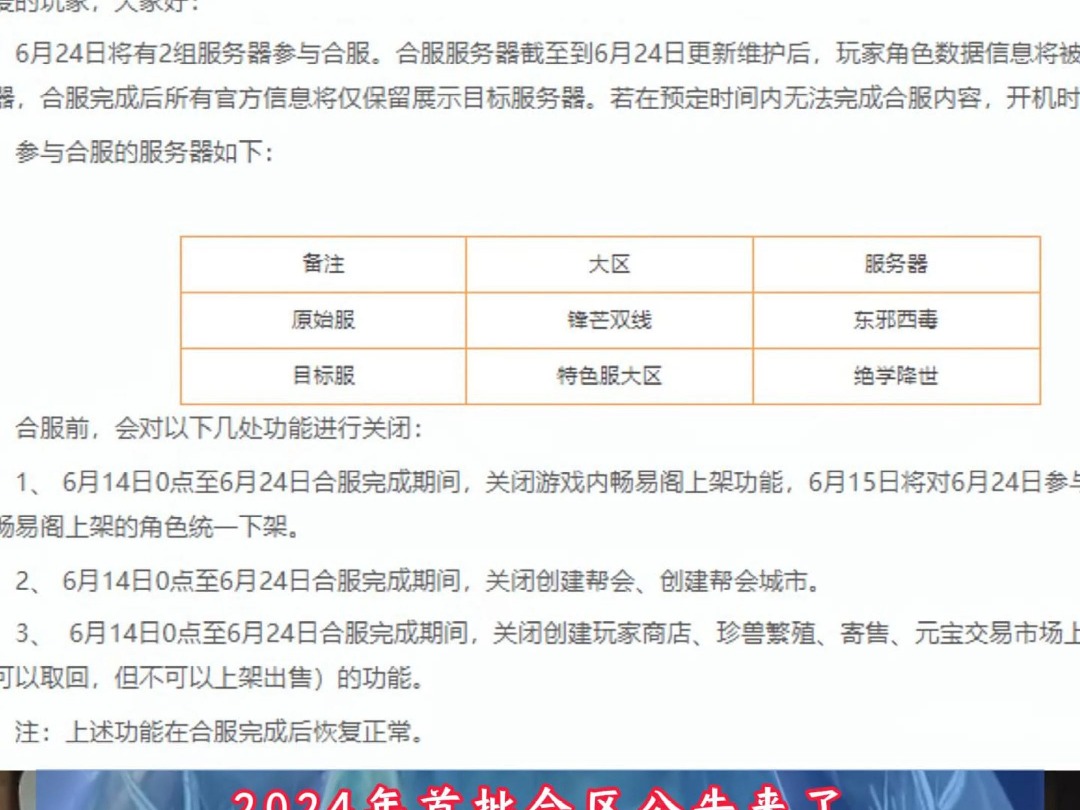 2024年天龙首批合区公告来了!有你的区吗?