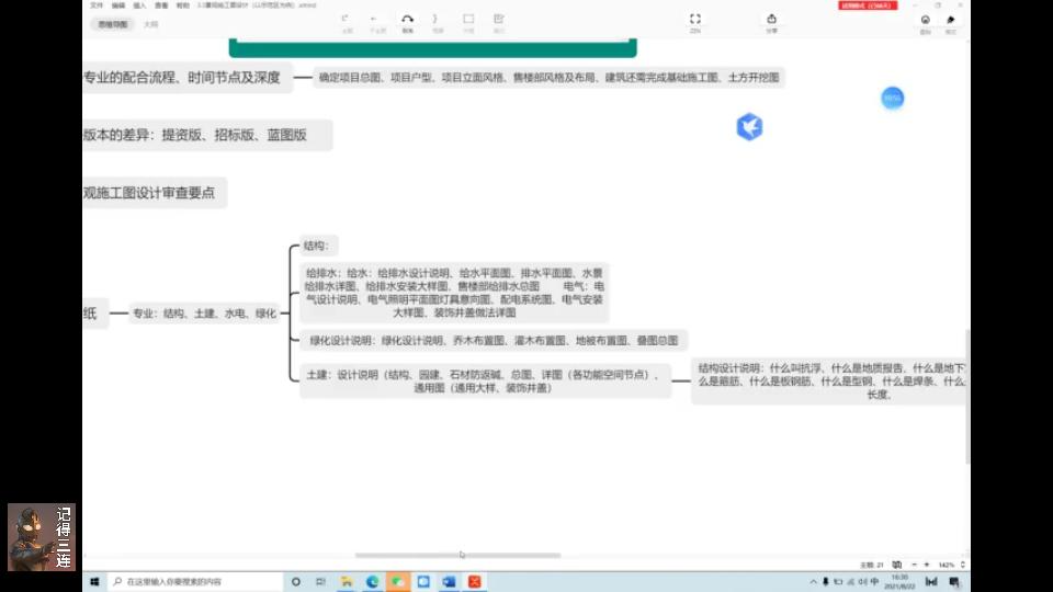 房地产景观设计管理(四)——4.1给排水施工图实例哔哩哔哩bilibili