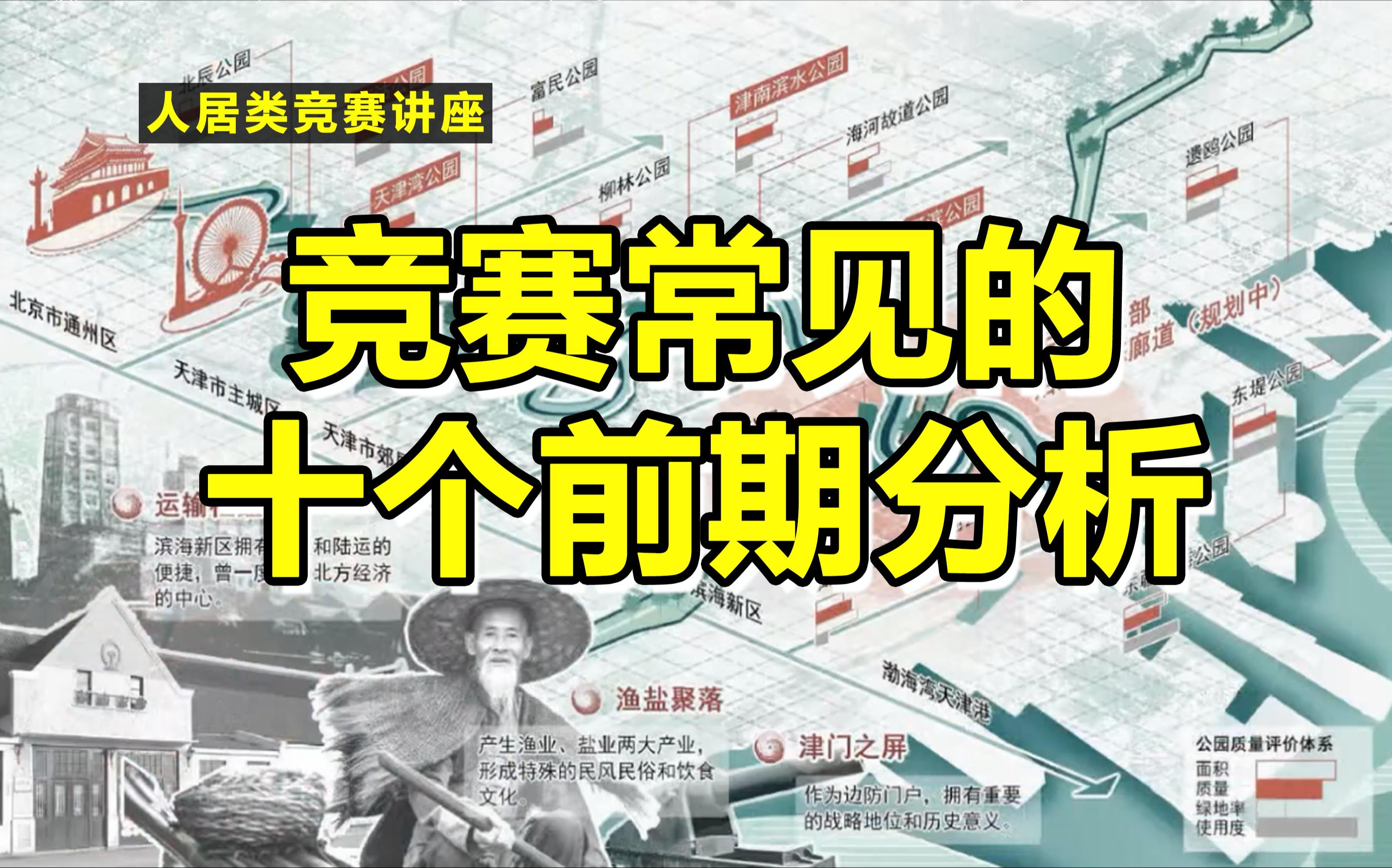 23年人居环境学年奖获奖者的十个前期分析,助你在景观设计竞赛中脱颖而出!| 人居类竞赛哔哩哔哩bilibili