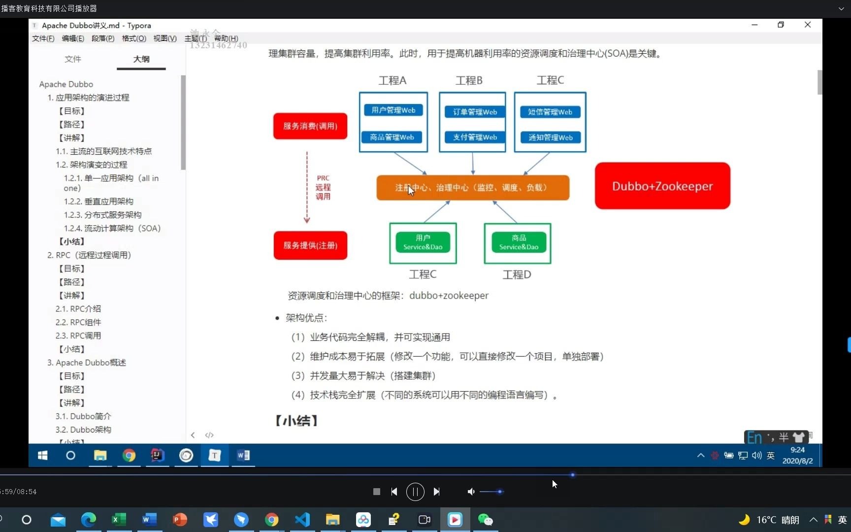 SOA应用架构演变总结哔哩哔哩bilibili