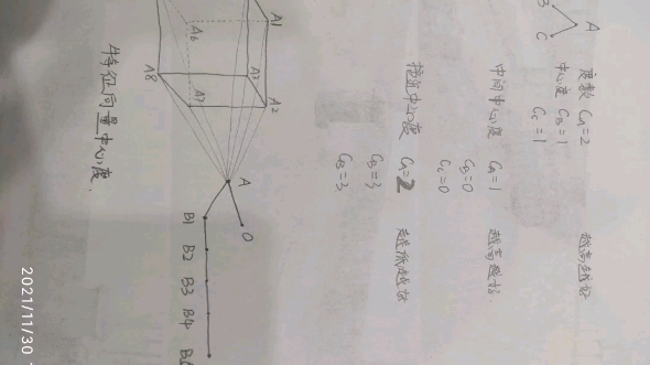 社会网络分析四个中心度指标解释哔哩哔哩bilibili