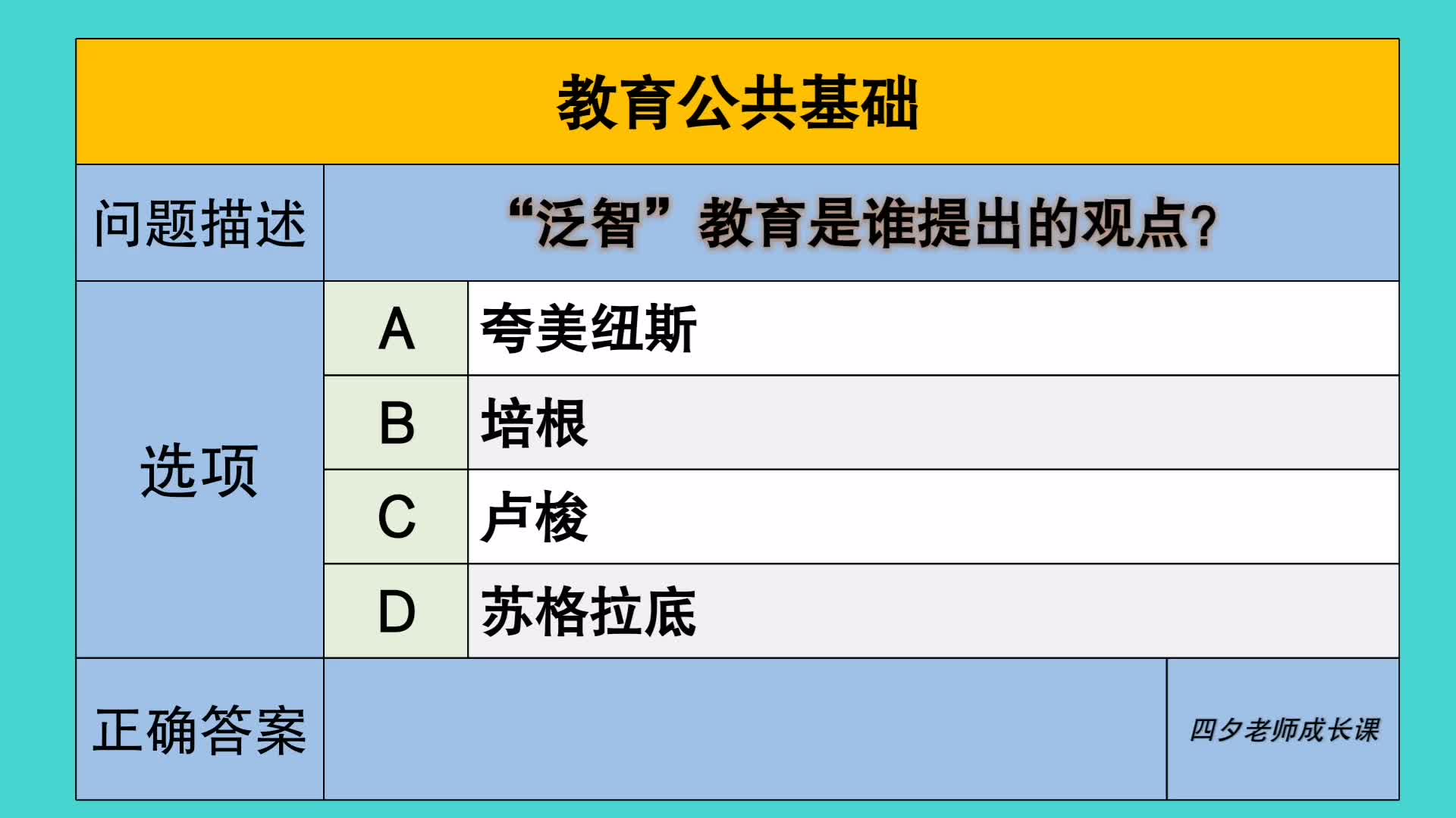 教育公共基础:泛智教育是谁提出的观点?哔哩哔哩bilibili