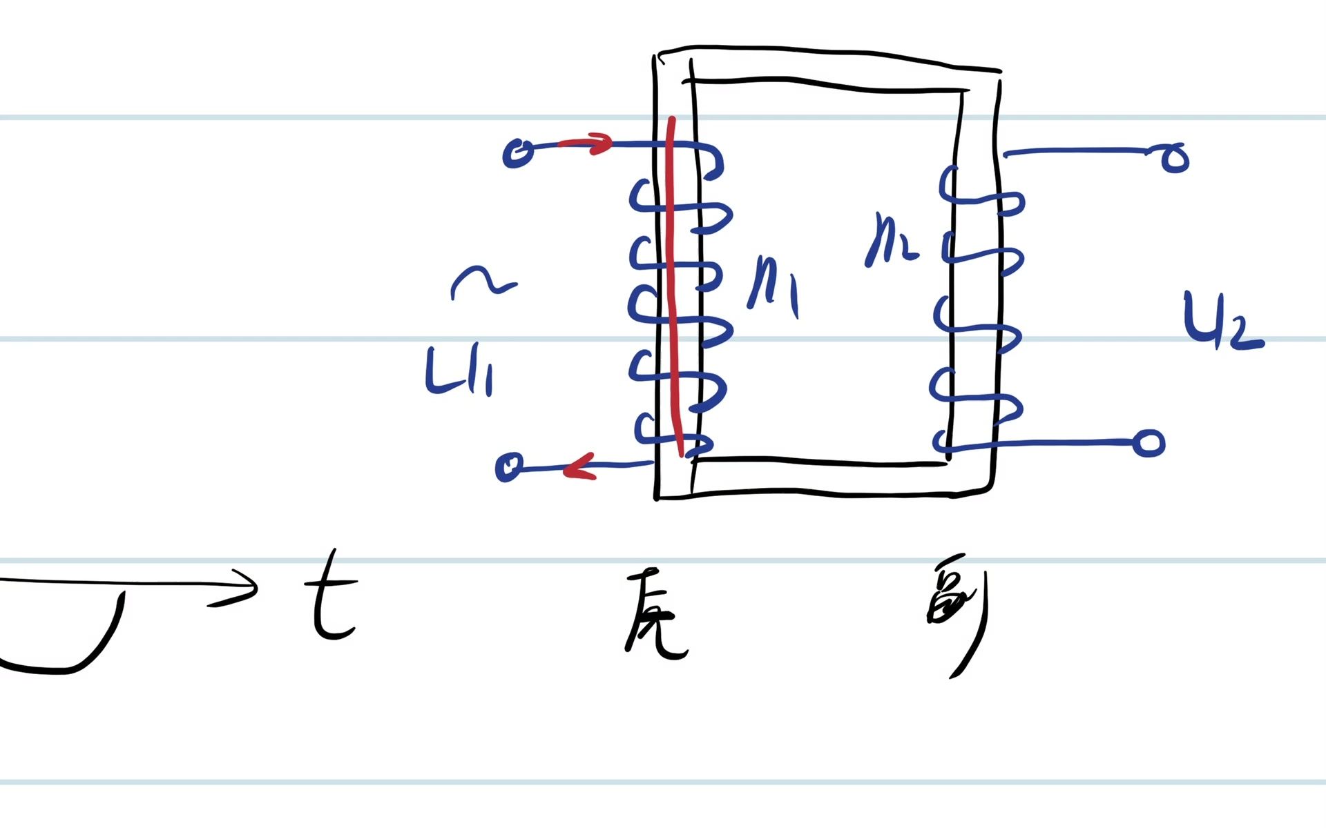 [图]程稼夫电磁学篇之电磁感应7