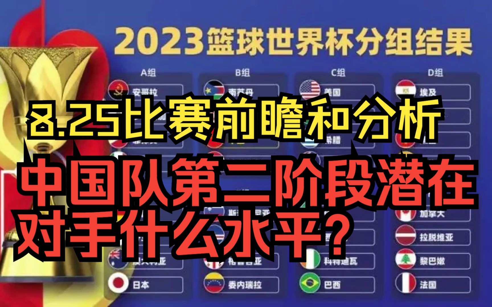 男篮世界杯8月25日比赛前瞻分析中国队第二阶段潜在对手什么水平?哔哩哔哩bilibili