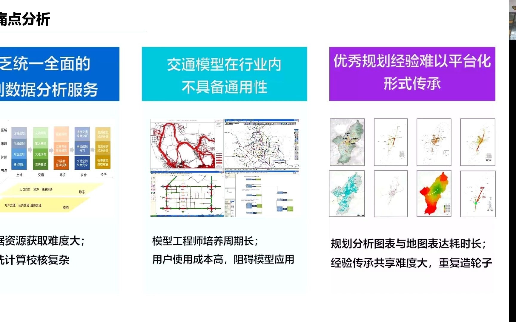 智能规划平台哔哩哔哩bilibili