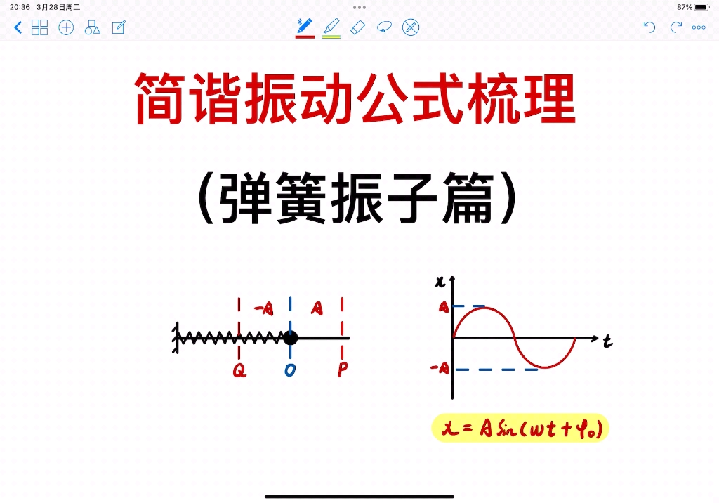 简谐振动公式梳理(弹簧振子篇)哔哩哔哩bilibili