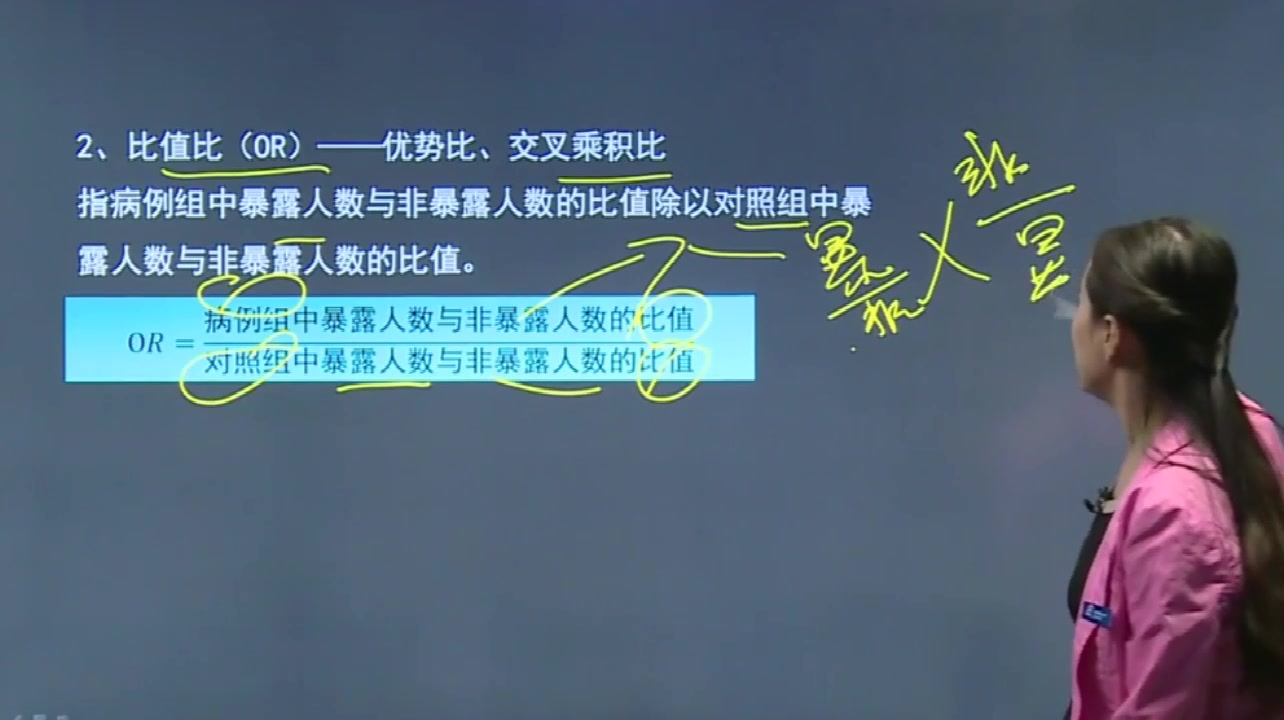 健康管理师证书究竟能不能挂靠?看完你就知道了哔哩哔哩bilibili