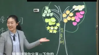 小学心理健康教育优质课【学会学习】完整视频+课件+教学设计