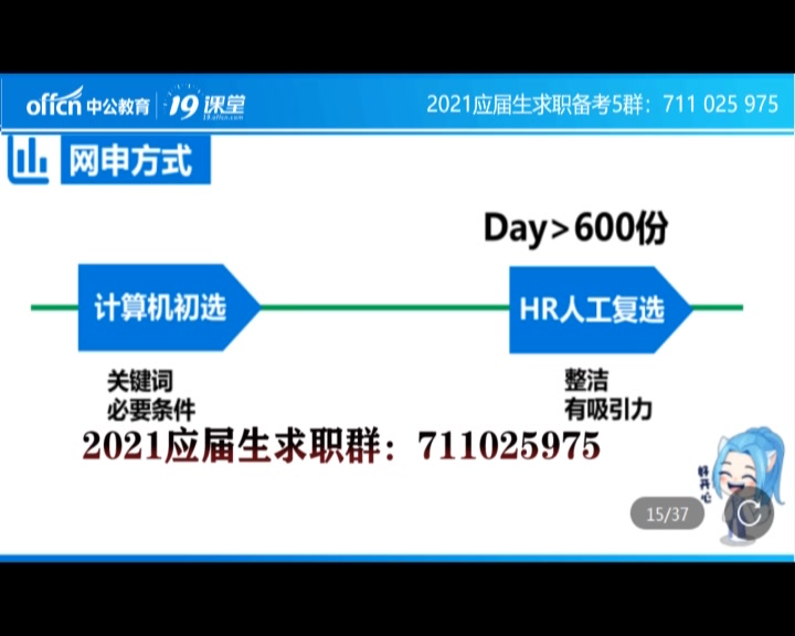 2021招商银行网申方式机选or人选?哔哩哔哩bilibili