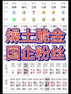 Download Video: 本就土旺，又行南方运，火炎土燥这是要脆金的。