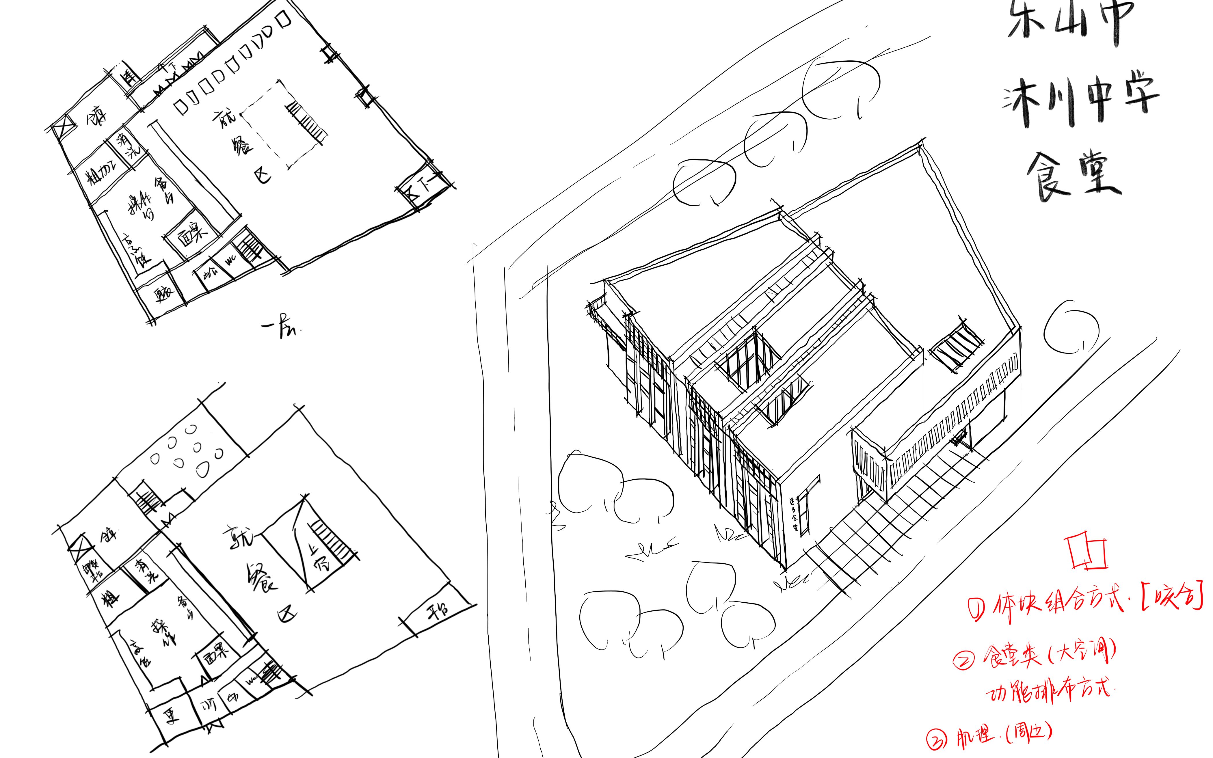 [图]建筑快题【平面功能】+【造型设计】十八式之第17式：乐山市沐川中学食堂建筑方案解析领绘及设计语汇萃取（金筑四方考研教育）