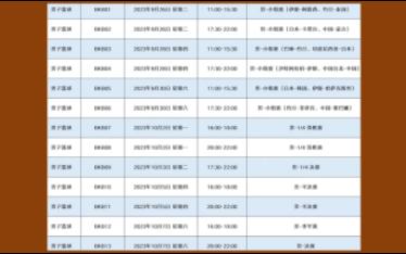 2023杭州亚运会中国男篮的赛程及赛制如下所示哔哩哔哩bilibili