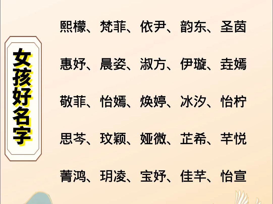 潍坊高新宝宝起名哪里好?潍坊高新宝宝起名地址在哪里?—潍坊宝宝起名王易明哔哩哔哩bilibili