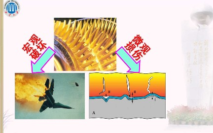 材料的宏微观力学性能湘潭大学主讲周益春 62讲哔哩哔哩bilibili