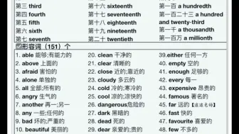 英语语法零基础知识点汇总