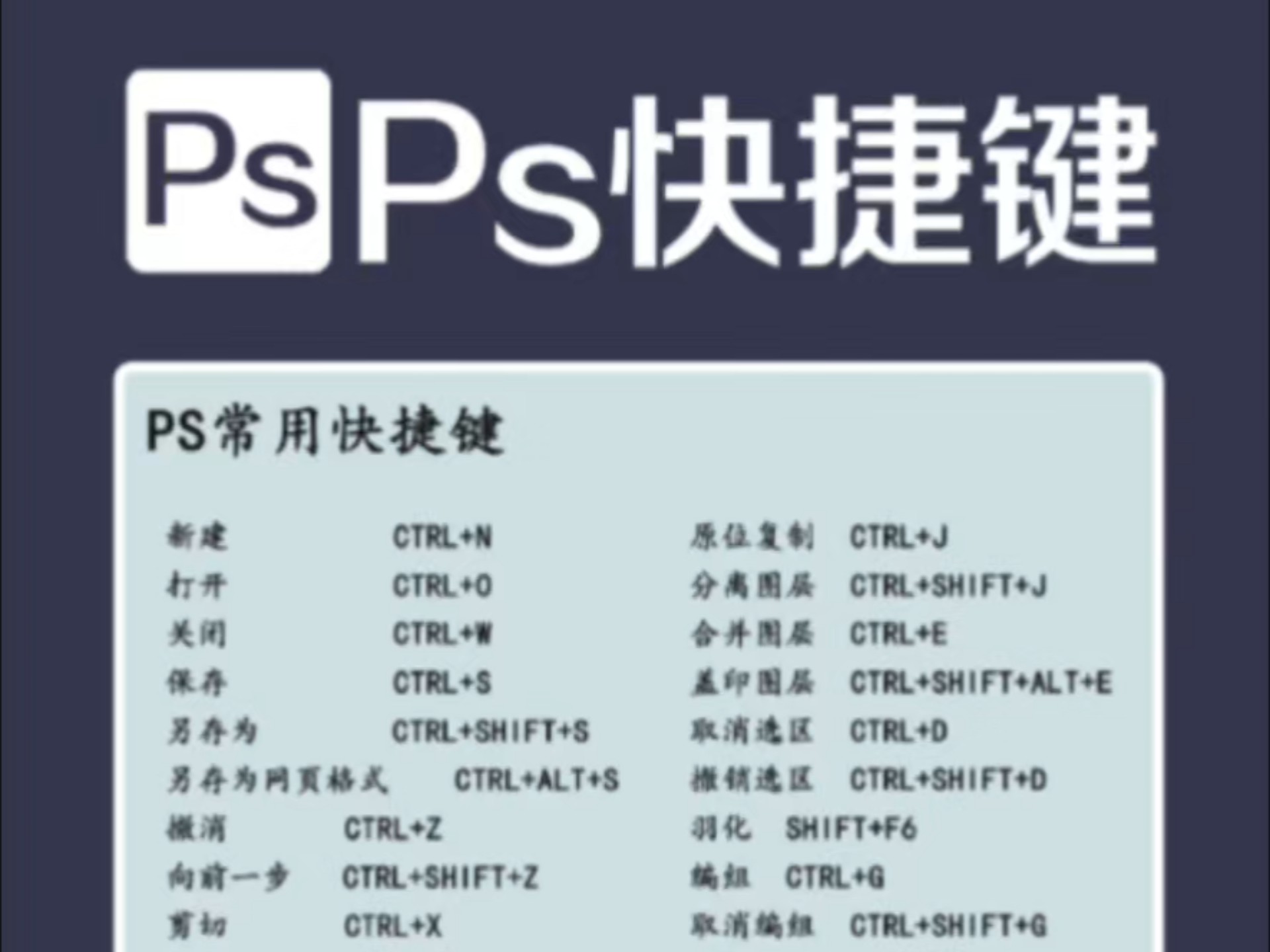 ps激活选区快捷键是什么，photoshop2020激活工具