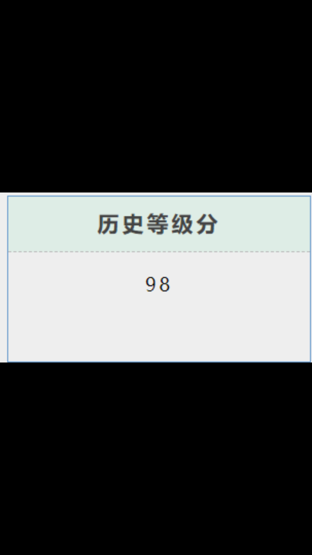 噫吁嚱!2022浙江首考历史赋分98 尽是遗憾!哔哩哔哩bilibili