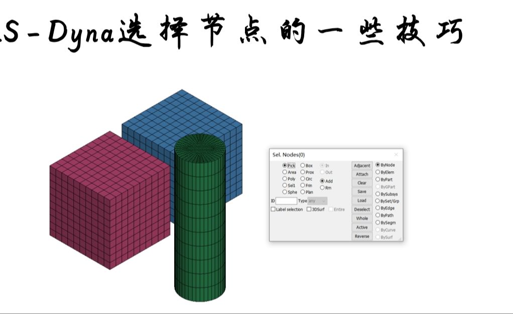 LSDyna选择节点的一些技巧哔哩哔哩bilibili