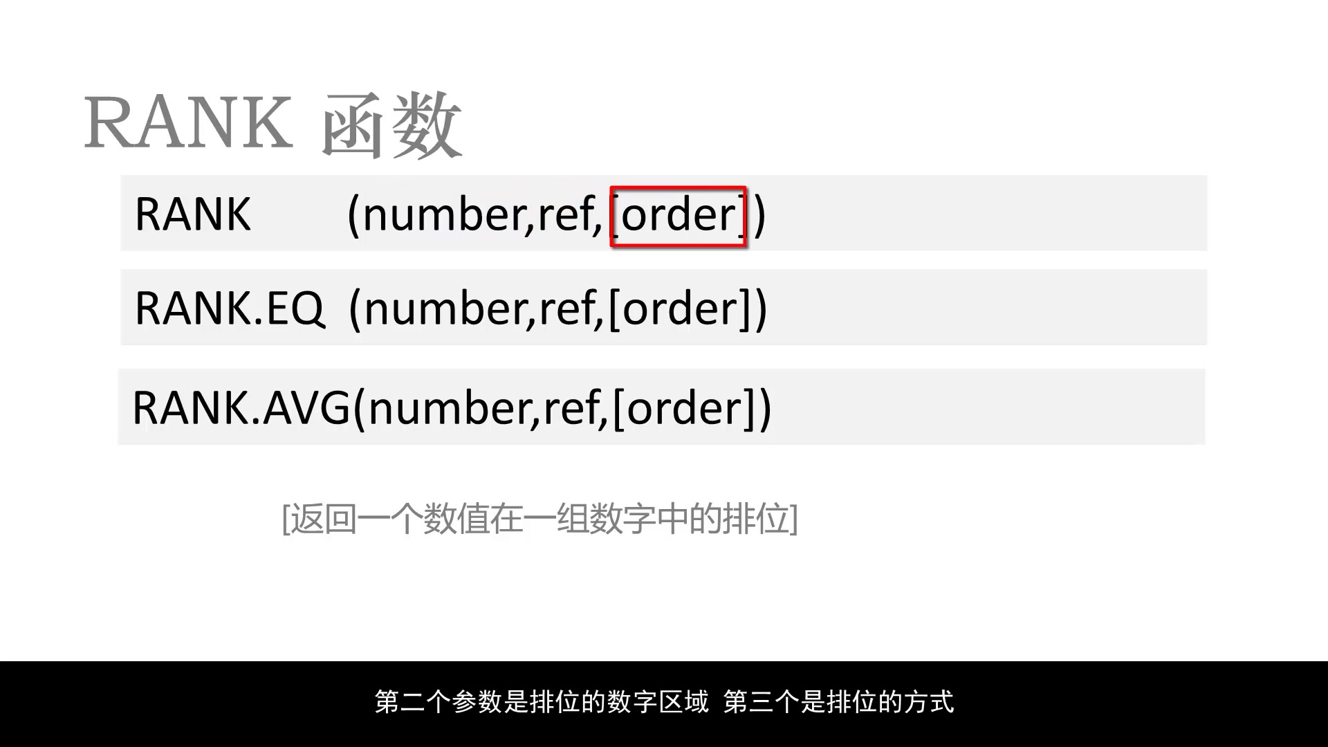 [图]Excel 公式与函数视频教程