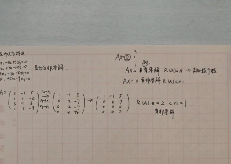 如何判断齐次线性方程仅有零解和有非零解的情况?哔哩哔哩bilibili