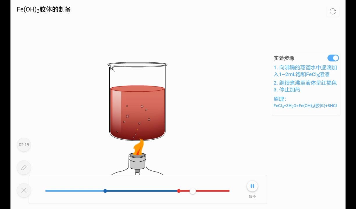【化学】Fe(OH)3胶体的制备哔哩哔哩bilibili