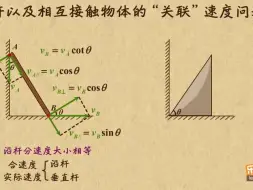 Download Video: 五、抛体运动9、杆以及相互接触物体的“关联”速度问题