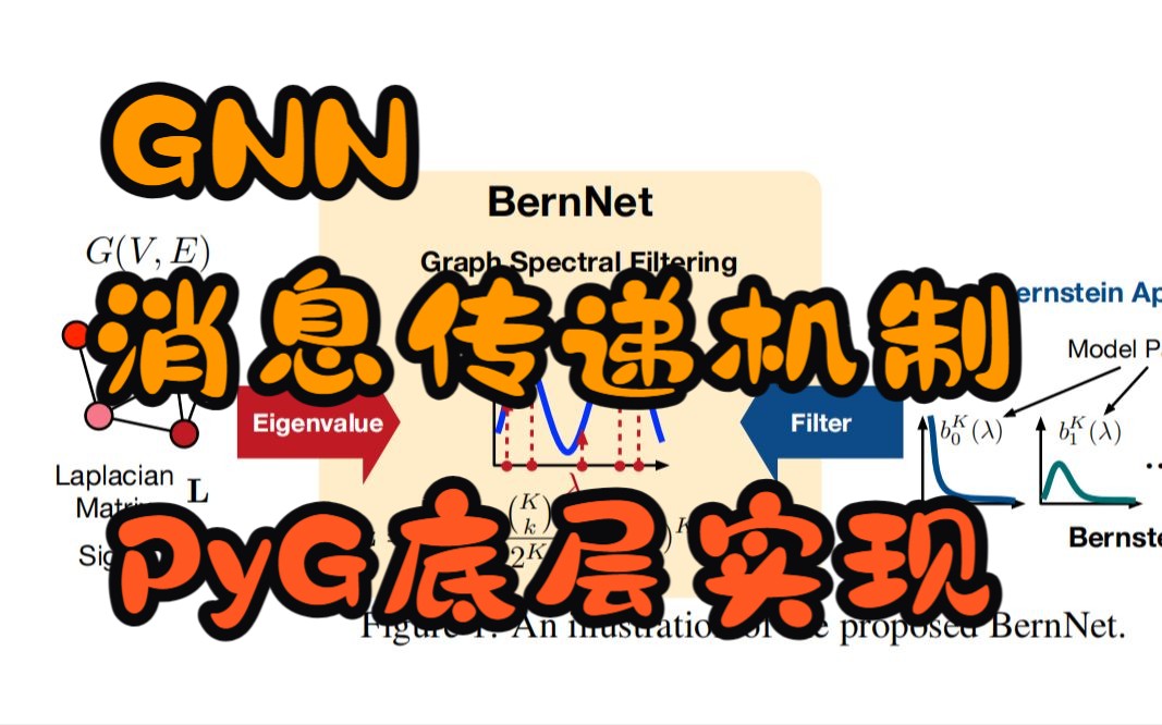 GNN消息传递机制底层实现 message passing GCN