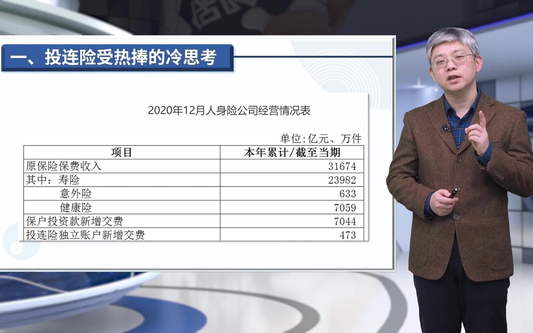 4.5投资连结保险人寿与健康保险黄立强哔哩哔哩bilibili