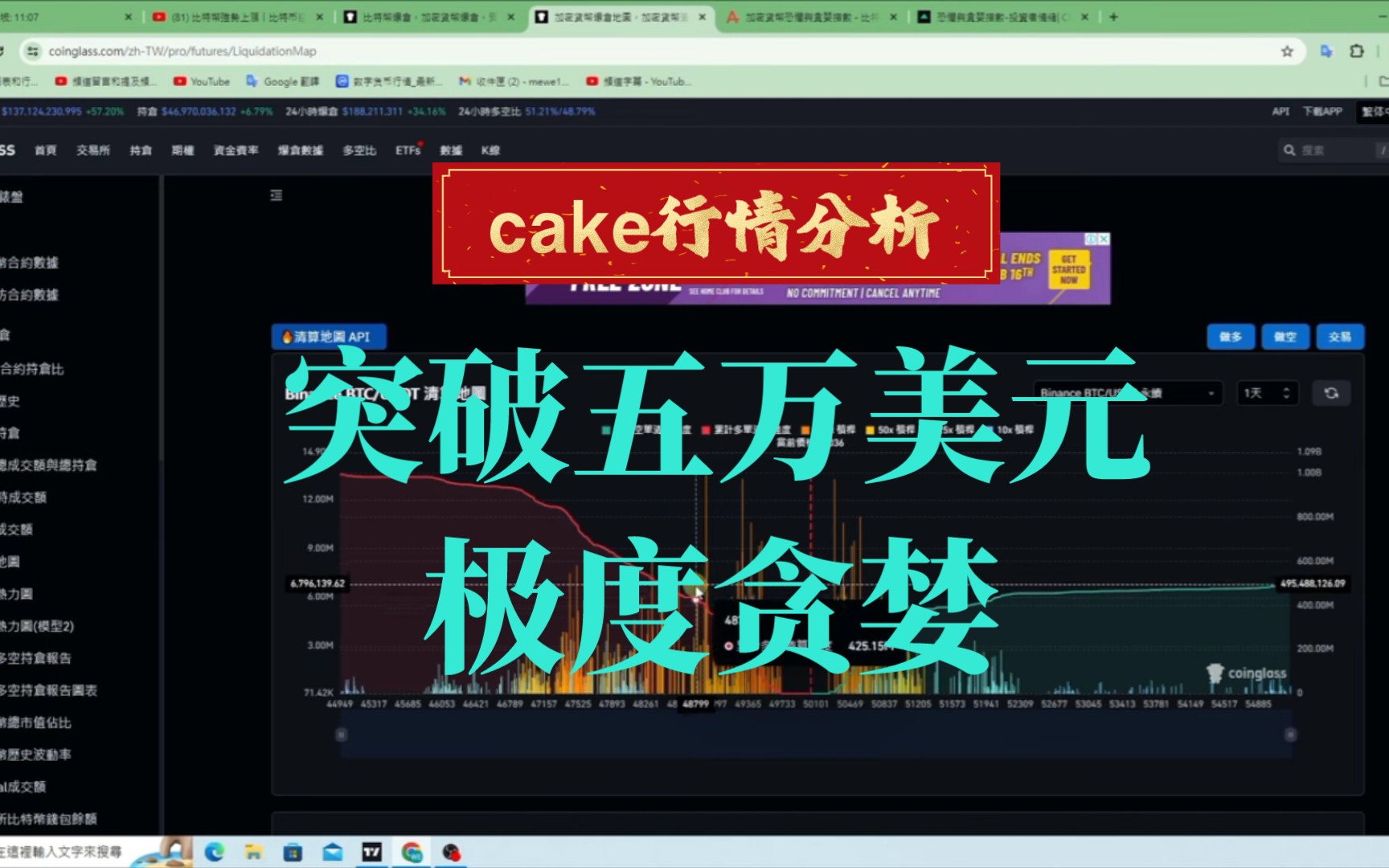 cake:比特币突破五万美元,极度贪婪状态哔哩哔哩bilibili