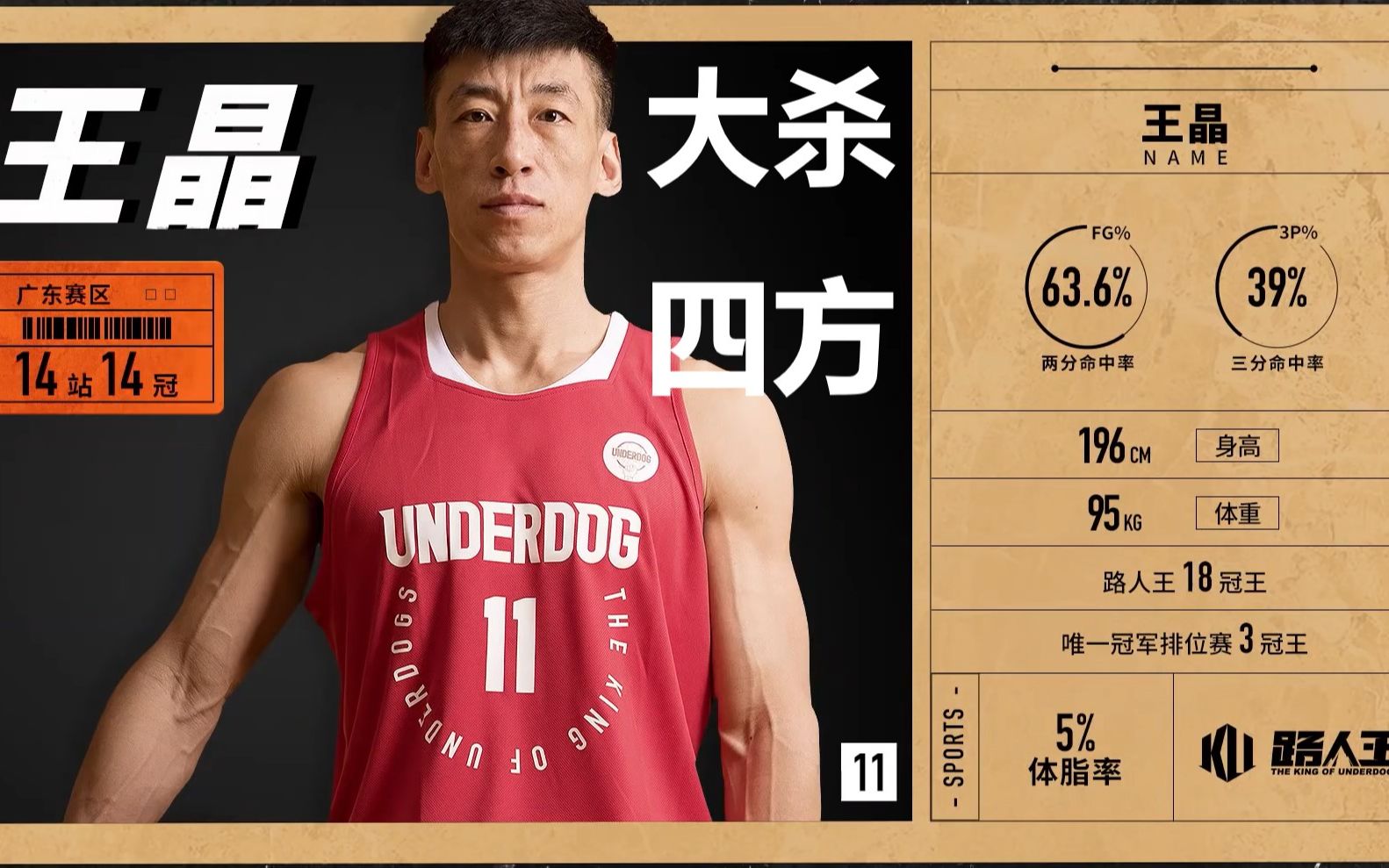 前cba球员王晶很牛,但架不住前外援奥克萨的简单粗暴