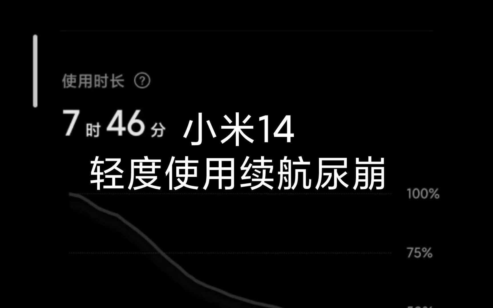 小米14 续航尿崩 4600毫安电池这个水平实在是太差了哔哩哔哩bilibili