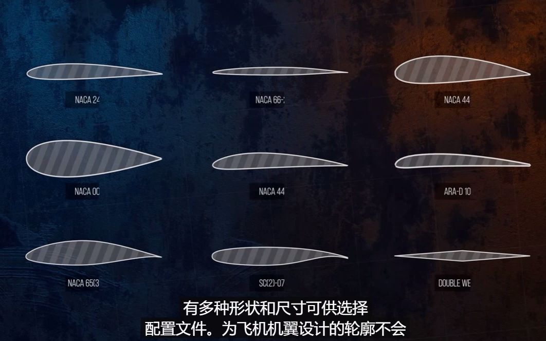 [图]Understanding Aerodynamic Lift 空气动力学升力