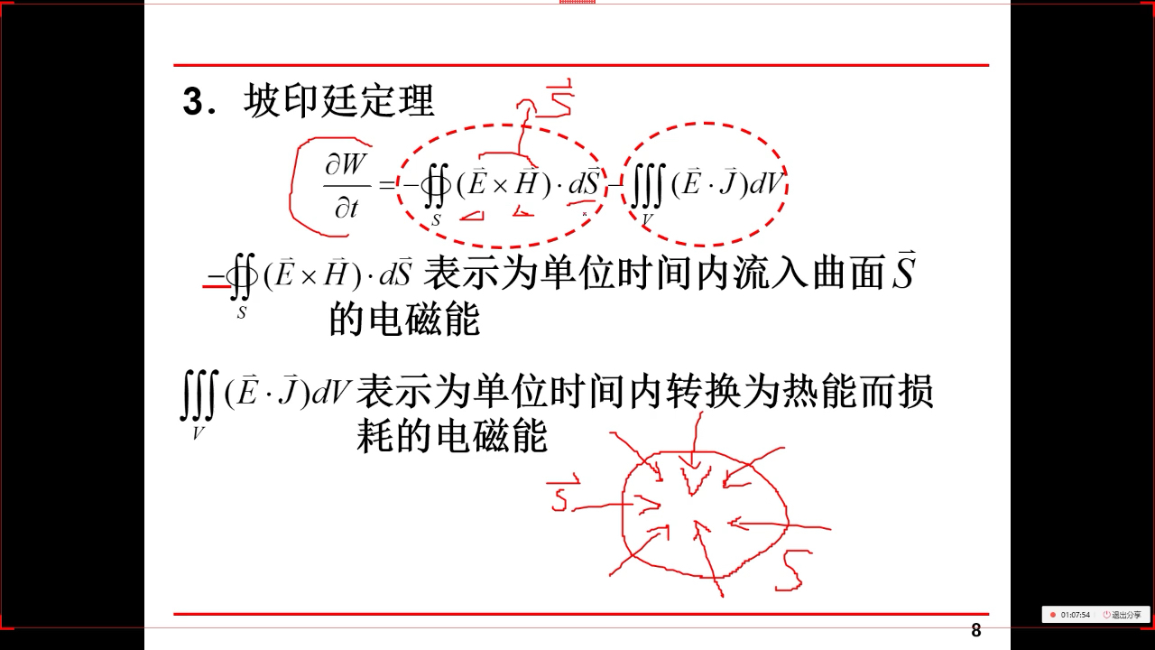 [图]电磁场与电磁波 第五章 平面电磁波 第一次课