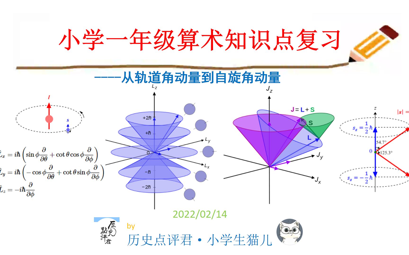 【小学一年级算术知识要点复习系列】从轨道角动量到自旋角动量02哔哩哔哩bilibili