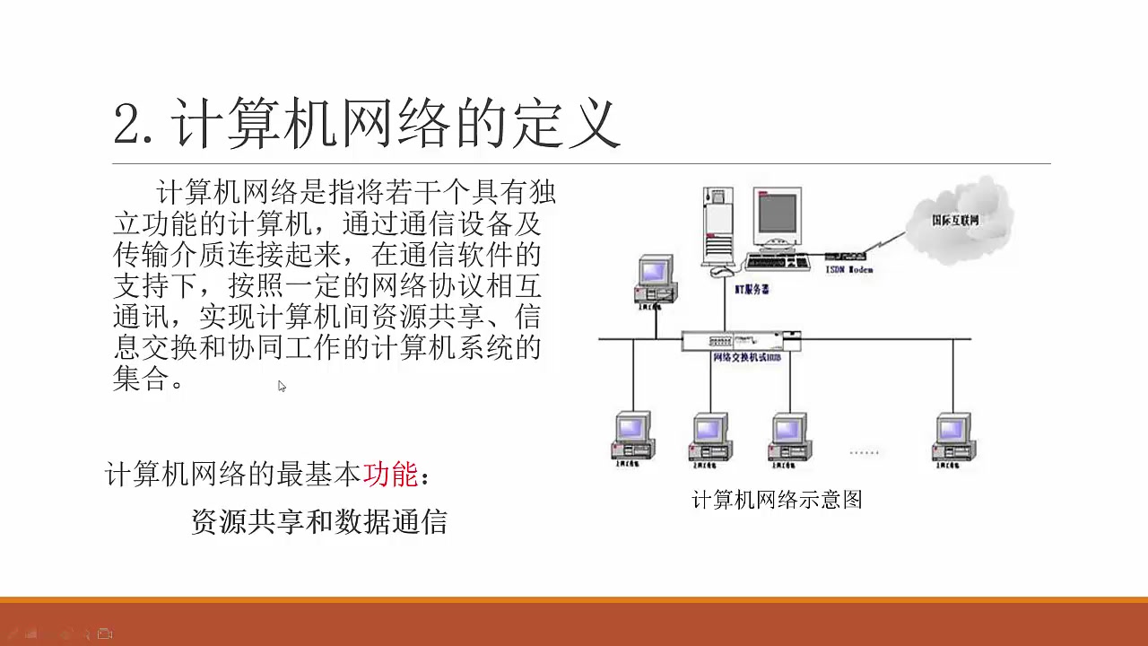 网络技术基础计算机网络哔哩哔哩bilibili