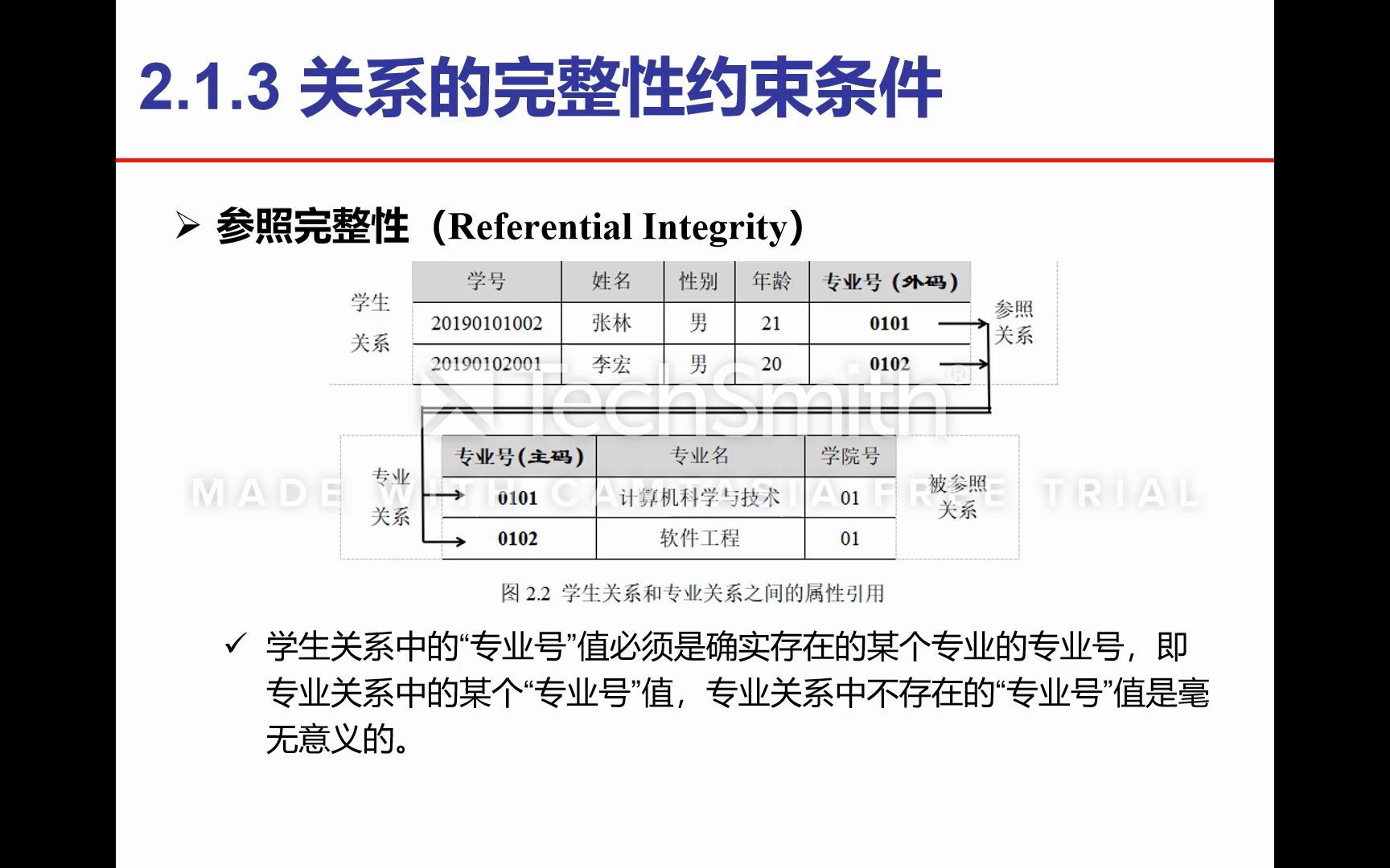 数据库原理与应用——参照完整性