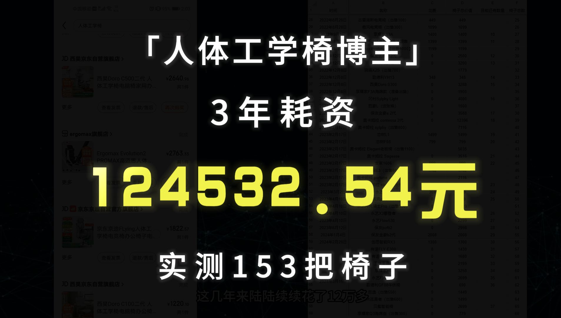 测评博主3年自费124532.54元,实测153把人体工学椅,他们的特点与不足之处有哪些?哔哩哔哩bilibili