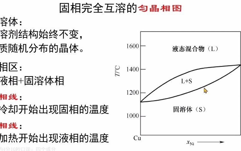 4.16固相完全互溶的匀晶相图《物理化学视频讲义》吴锵哔哩哔哩bilibili