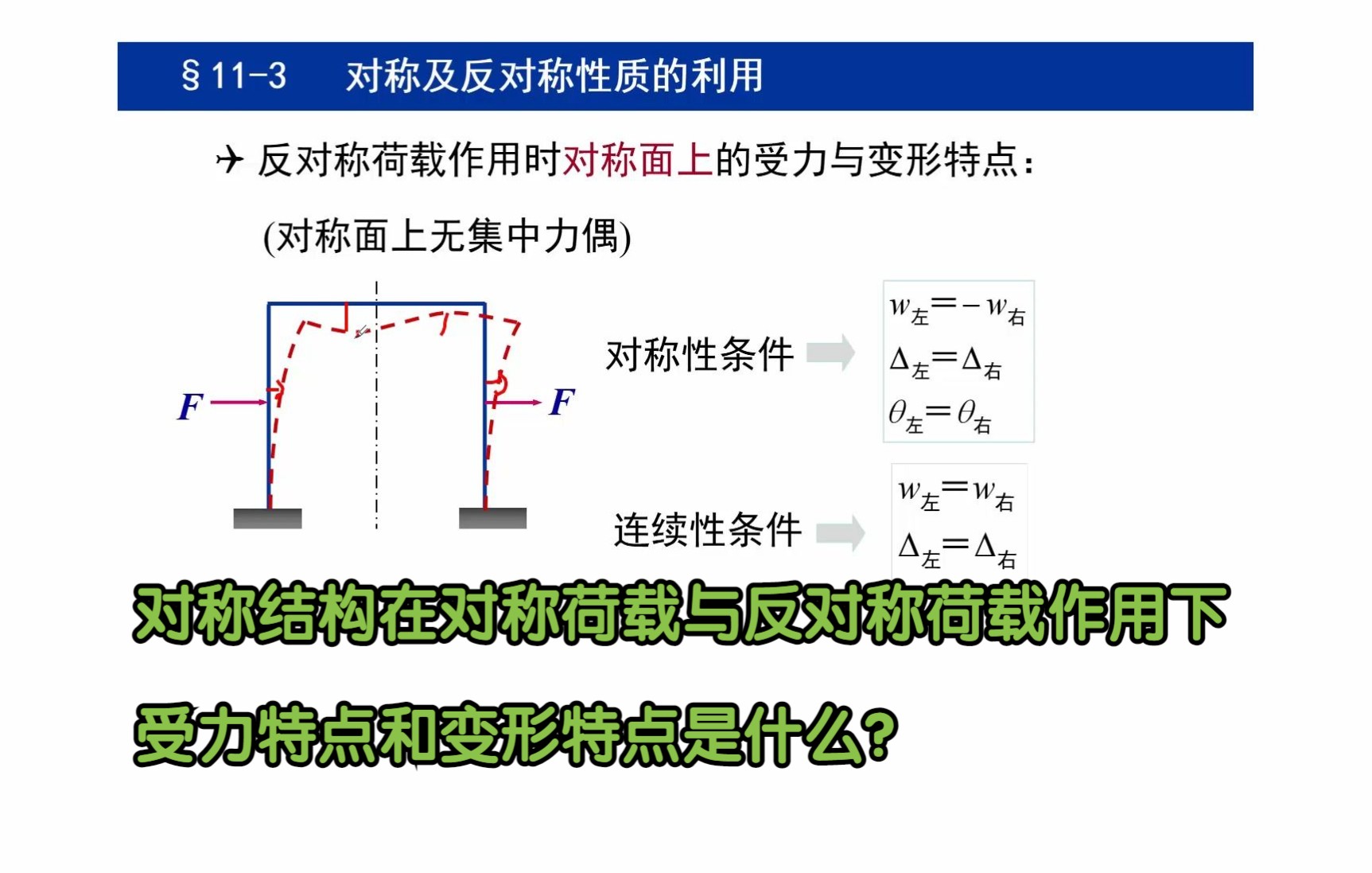 材料力学 第十一章 对称与反对称性质的利用哔哩哔哩bilibili