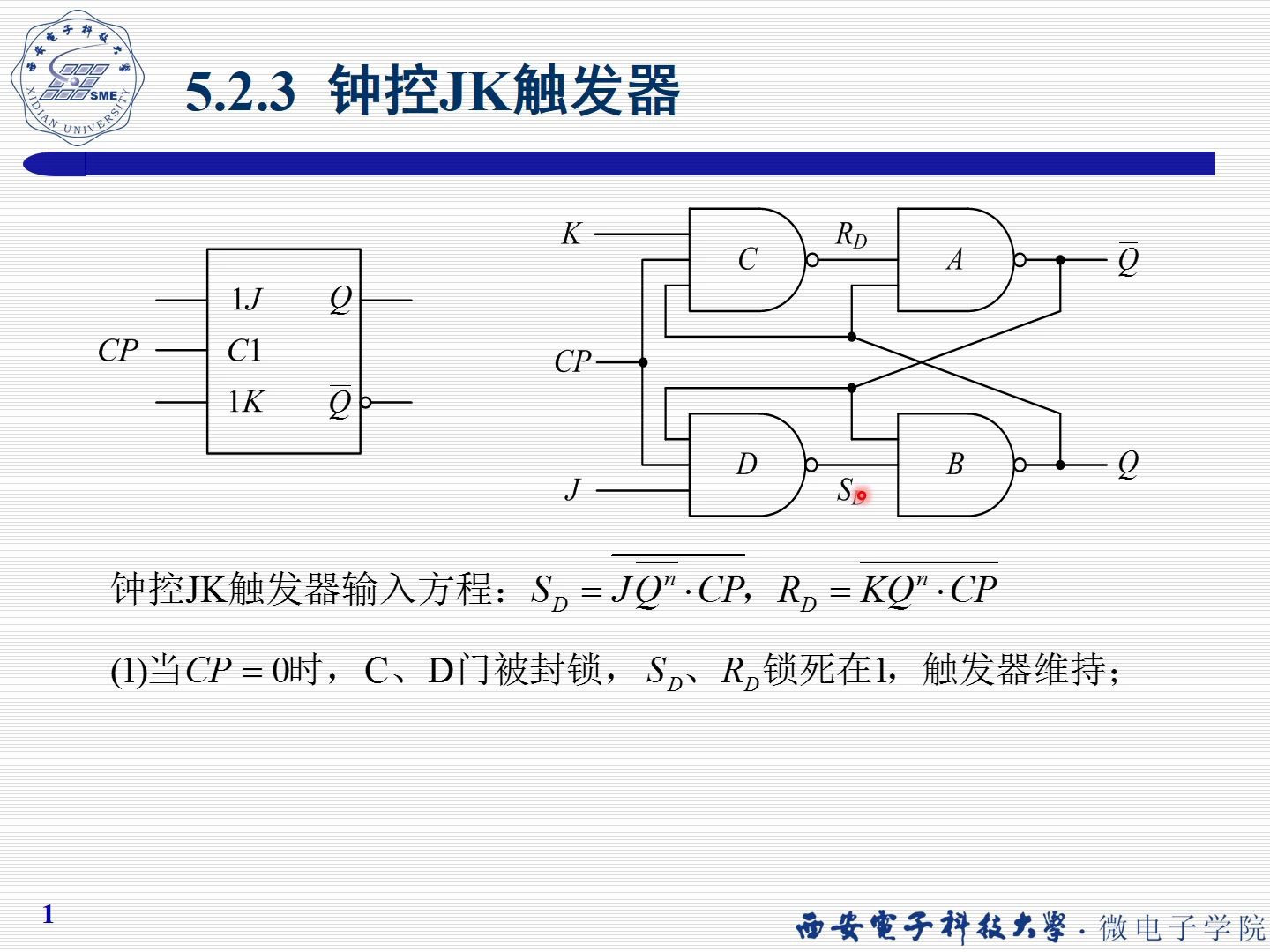 55钟控JK触发器+T触发器哔哩哔哩bilibili