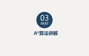 Download Video: 机器人路径规划、轨迹优化课程-第四讲-A*算法原理和代码讲解